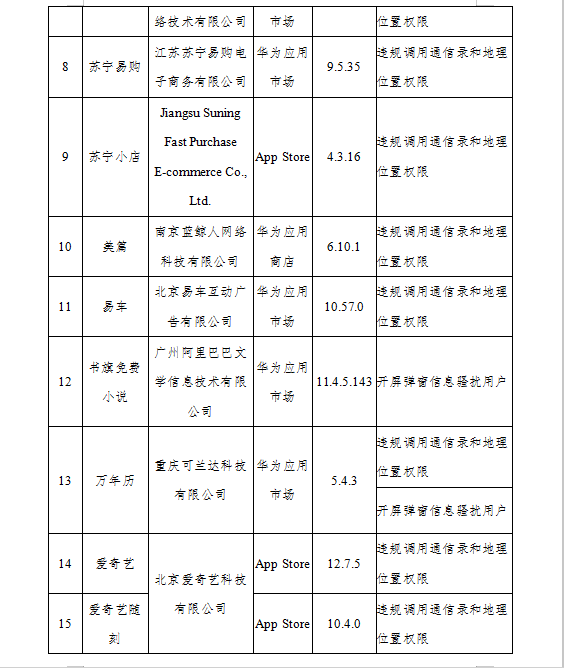 1629341298980866.png image.png